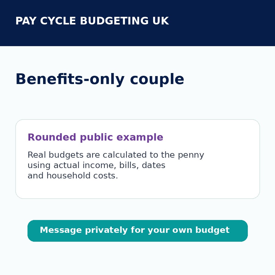 Benefits-only couple