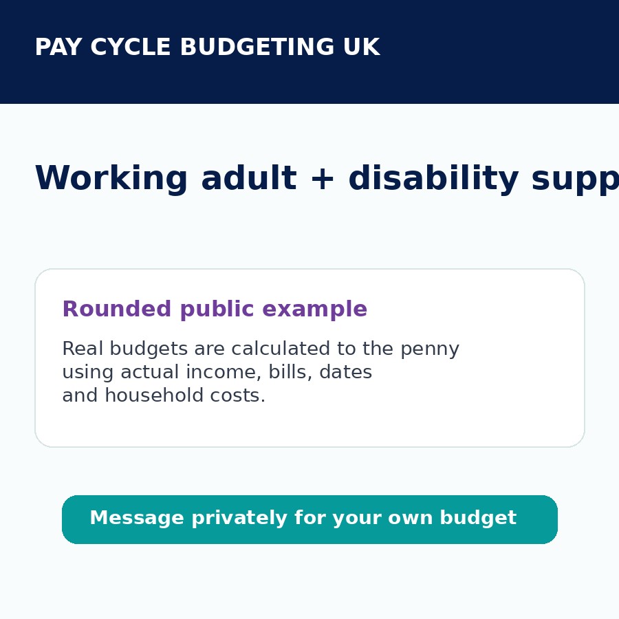 Working adult + disability support